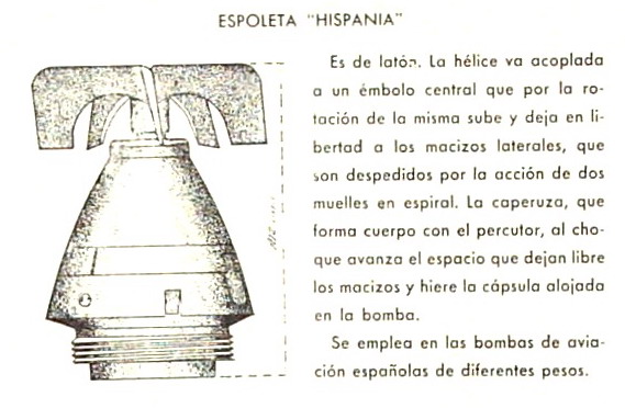 ESPOLETA HISPANIA